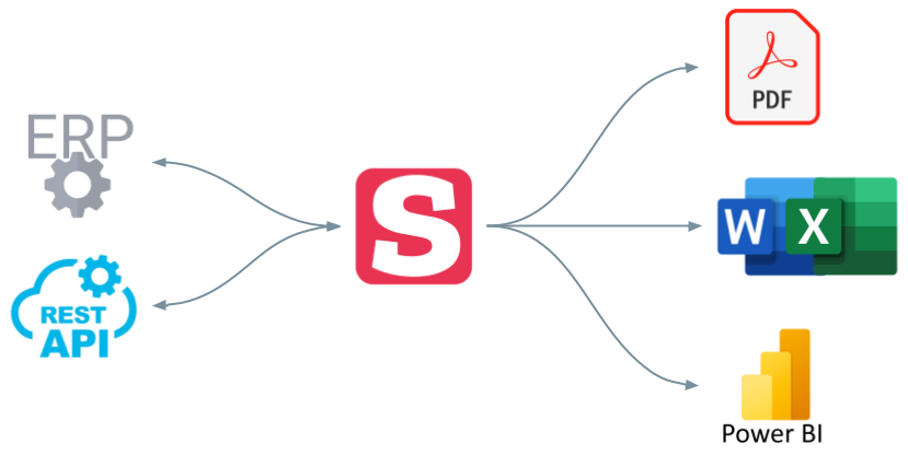 Shows interfaces and APIs to integrate Seavizor with other systems. Integration with other systems allows workflow automation to boost service productivity.